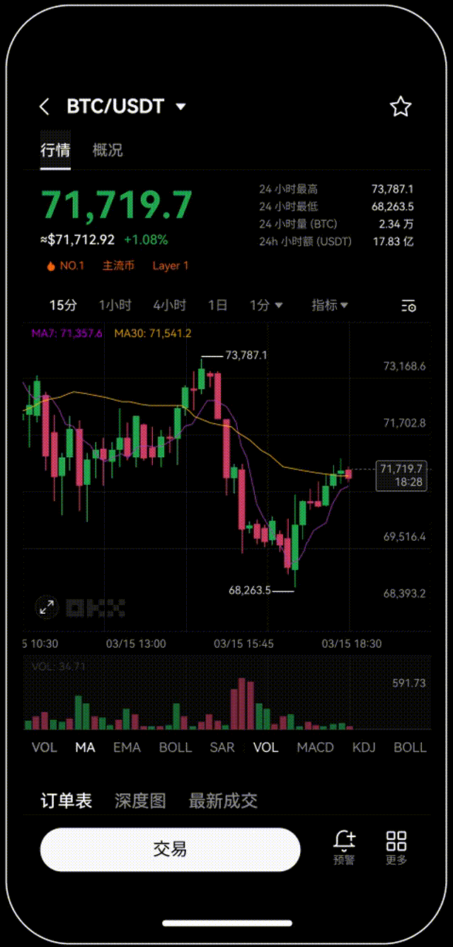 欧交易所app下载官方网站